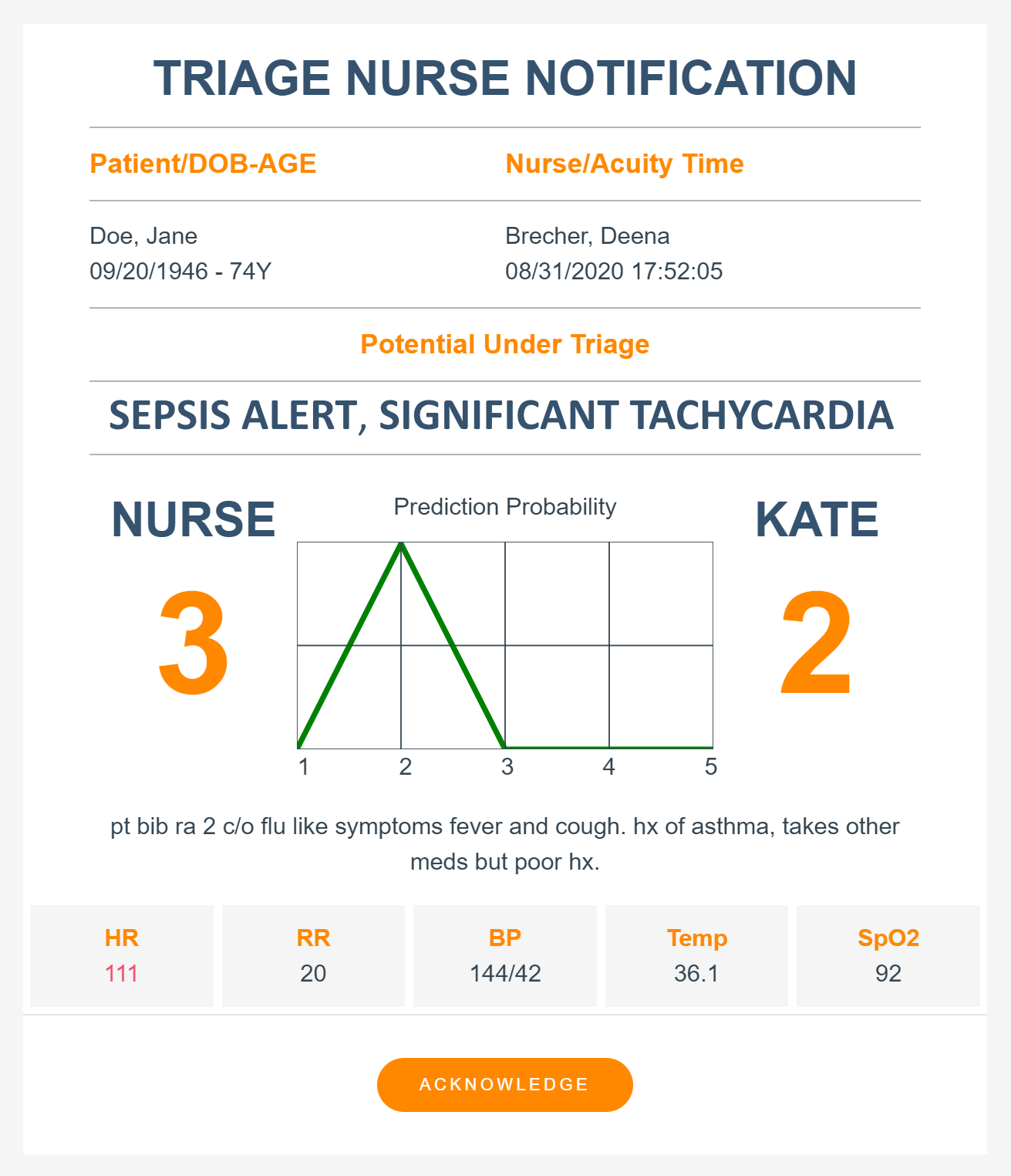 KATE sepsis alert with significant tachy